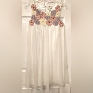 i(E dress *has been GENTLY worn*